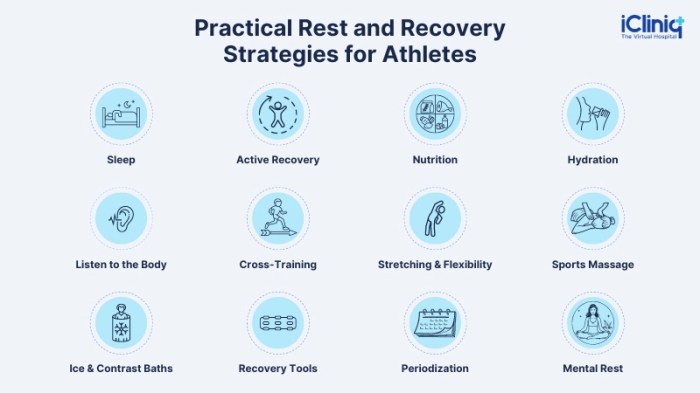 Injury recovery mind athletes athlete comments