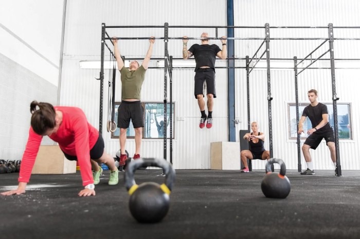 CrossFit training programs